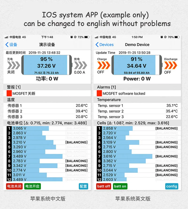 IOS system