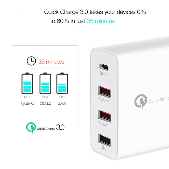 Горячая настенное зарядное устройство адаптер 4 порта Тип C USB зарядное устройство адаптер Быстрая зарядка для дома и офиса