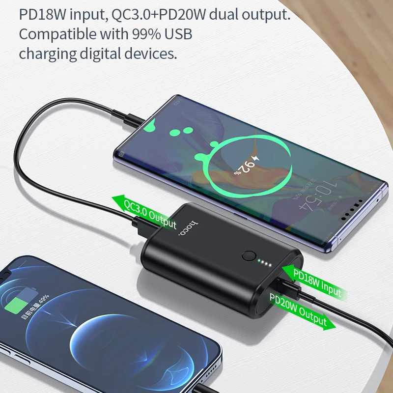 Беспроводное зарядное устройство hoco QC3.0 + PD 20 Вт LED Power Bank 10000 мАч портативный