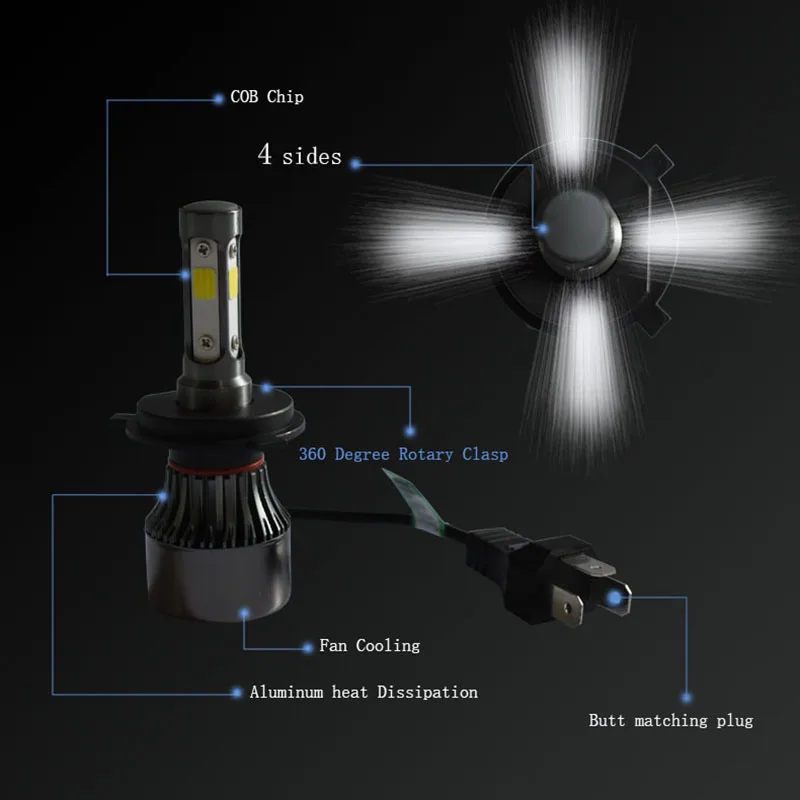 4 стороны H7 светодиодный H4 лампы 12V 80W 9600LM фар автомобиля H1 H11 HB4 HB3 9005 9006 6000K automóviles турбо светодиодный комплект противотуманных фар