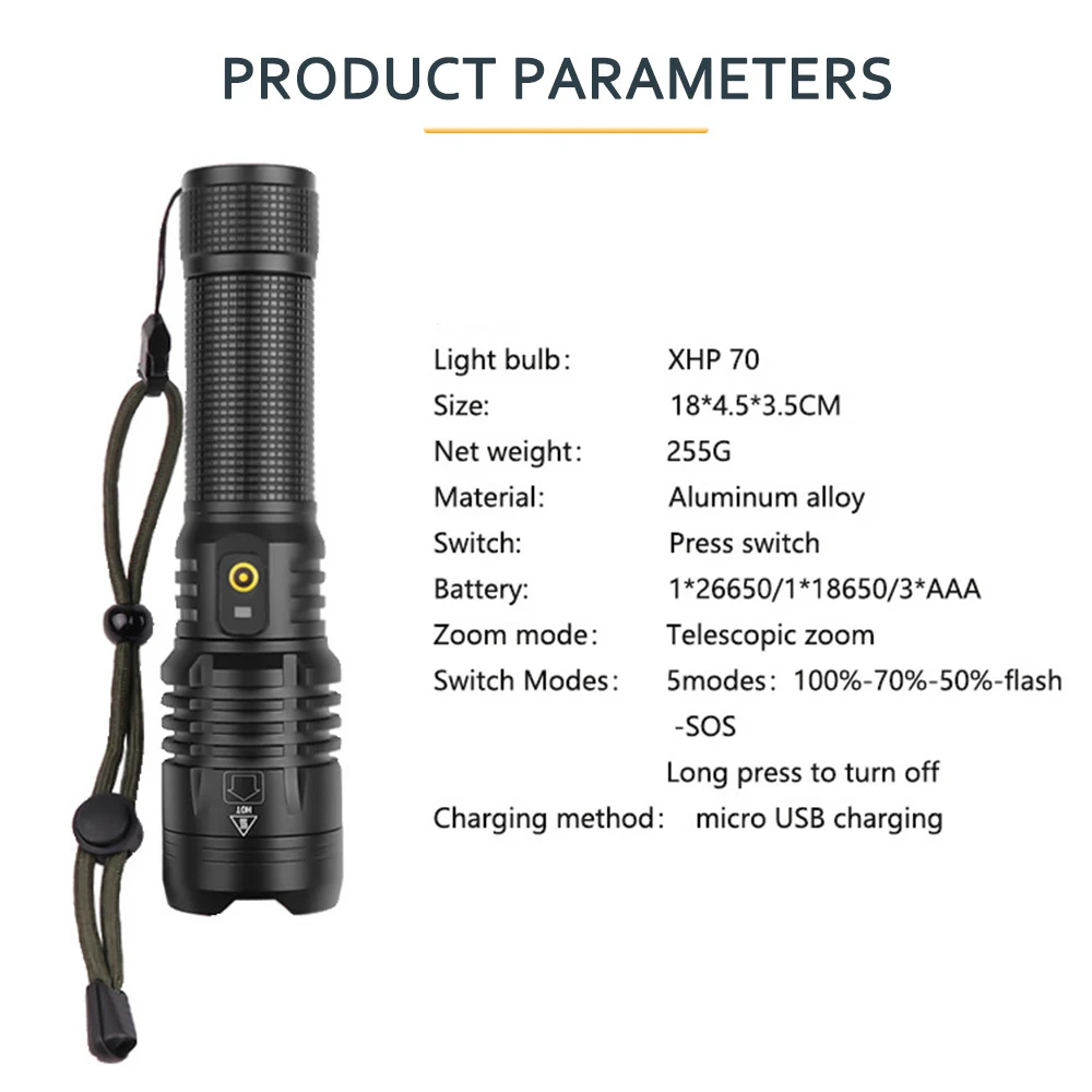 Фонарик ZHIYU Power ful XHP 70 светодиодный ультра яркий USB перезаряжаемый с зарядкой