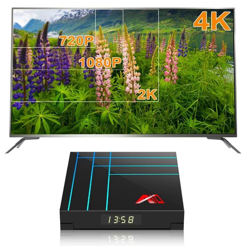 FULL-A10 Смарт ТВ приставка Android 9,0 RK3318 4K USB3.0 H.265 Google Play телеприставка IP ТВ приставка PK Tx3 Mini X96MINI EU Plug