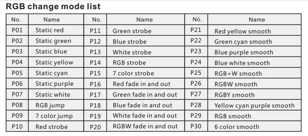 HTB1.ekIXvjsK1Rjy1Xaq6zispXaf