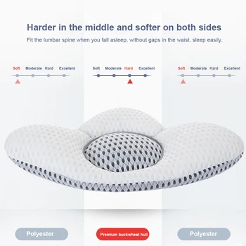 

Lying Pregnancy 3D Mesh Waist Pad Adjustable Height Sleep Cushion Multifunctional Pain Relief Bedding Lumbar Support Pillow Home