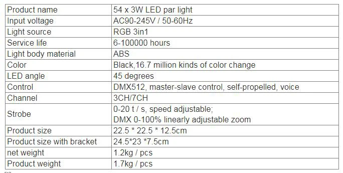 10 шт./лот 54x3 Вт RGB 3in1 Led Par огни 54*3 Вт огни диско Свадебная вечеринка стены мыть свет DMX 512 контроллер эффект свет этапа