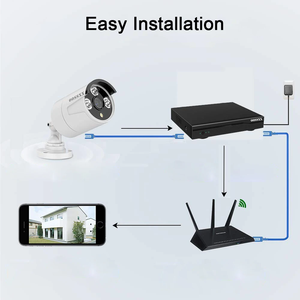 OOSSXX 5MP POE Security Camera System Kit 4pcs 5.0MP IR Cut Outdoor Indoor IP67 IP Camera CCTV Vide