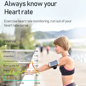 

AD14 Body Temperature Bracelet Watch Information Push Sleep Exercise Step Smart Bracelet Waterproof Fashion Bracelet