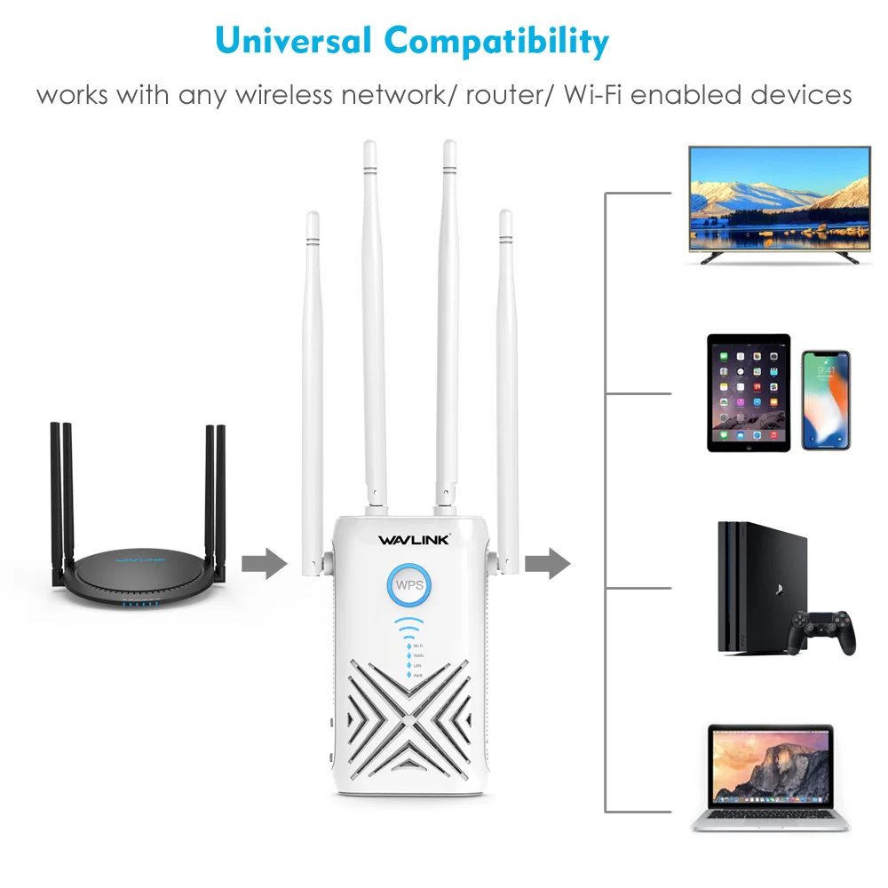 5 Ghz WiFi Repeater Wireless Wifi Extender 1200Mbps Wi-Fi Amplifier Long Range Wi fi Signal Booster 2.4G WiFi Access Point