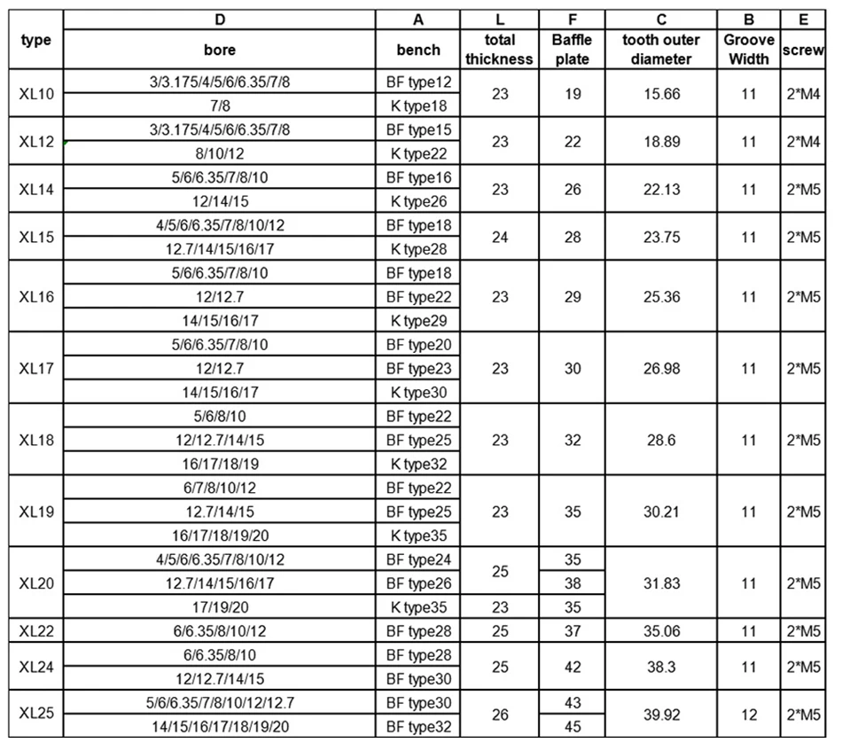 CDZA042-6