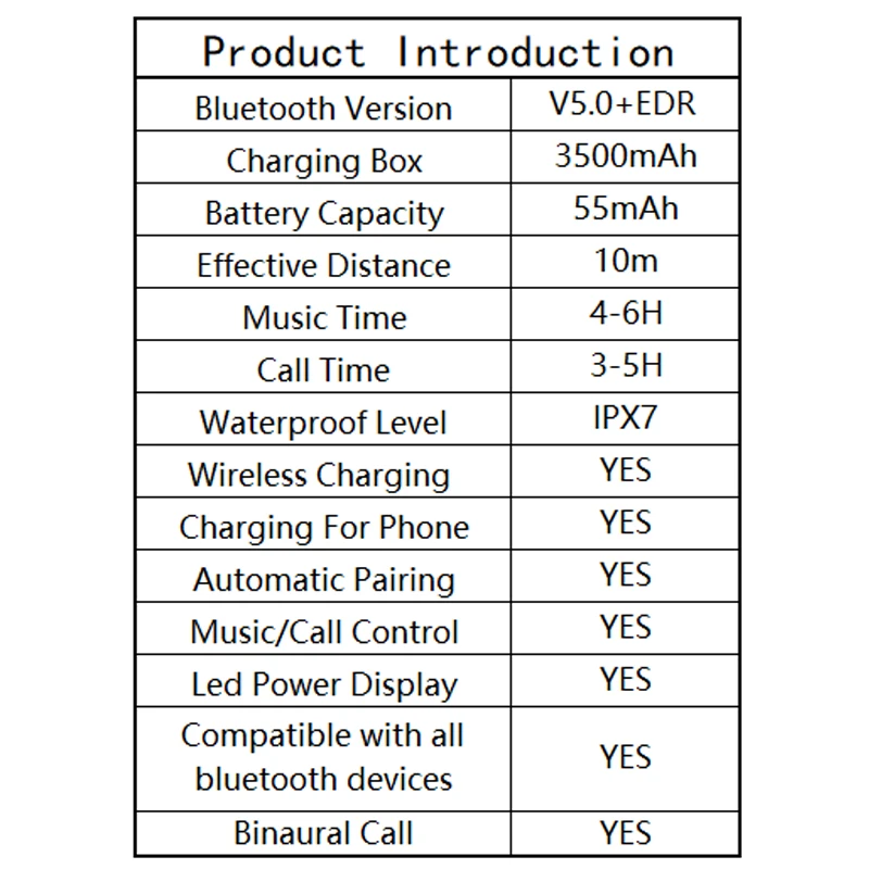 G6S TWS беспроводные Bluetooth наушники светодиодный дисплей стерео бас Беспроводная