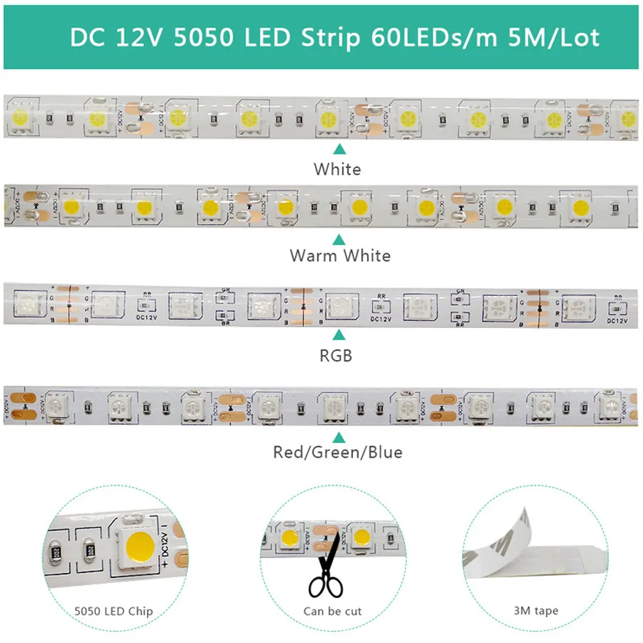 RGB 300 LED strip light 5m 60LEDsm 5050 SMD 2835 White Warm White Red Blue LED strip 12V Waterproof flexible Tape rope stripe (4)