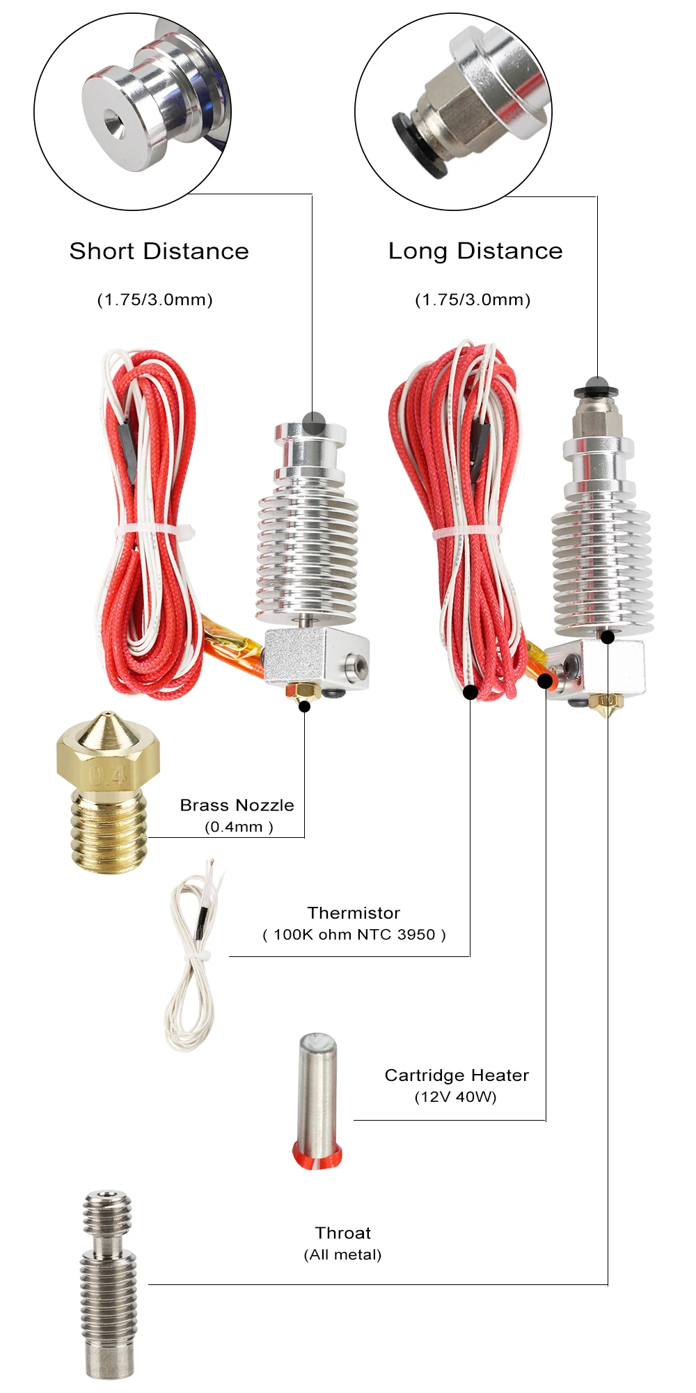 V6 экструдер j-головка Hotend с вентилятором PTFE трубка 0,4 мм удаленные части для 1,75 мм 3 мм нити 3d принтер Часть термисторы 12 В 40 Вт