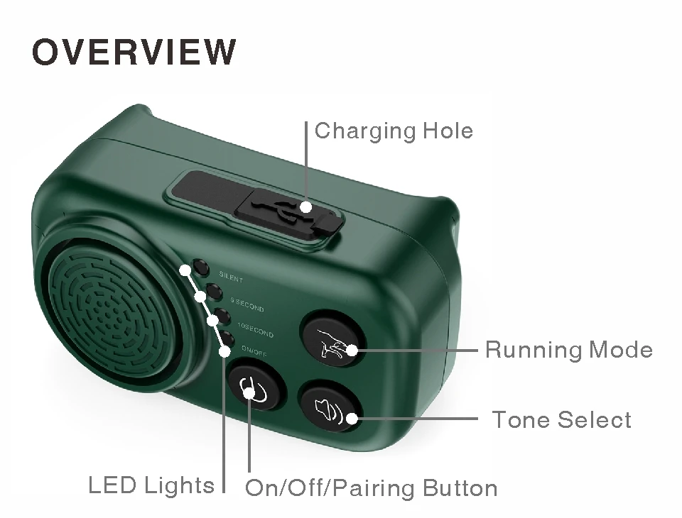 H5e707479c74044bdb1c5cab029d4fc5c1