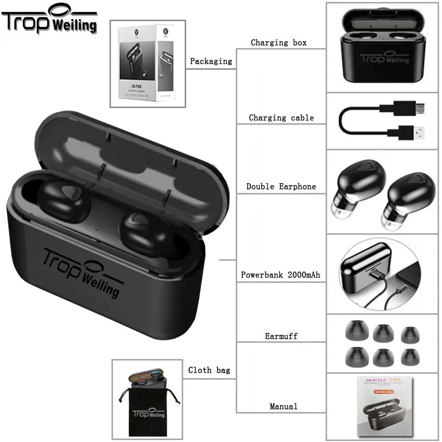 T-X9-Black-B-D2 Bluetooth 5,0, наушники, стерео, беспроводные, наушники, HIFI Звук, спортивные наушники, Handsfree, игровая гарнитура, внешний аккумулятор для телефона, наушники - Цвет: T-X9-Black-B-D2