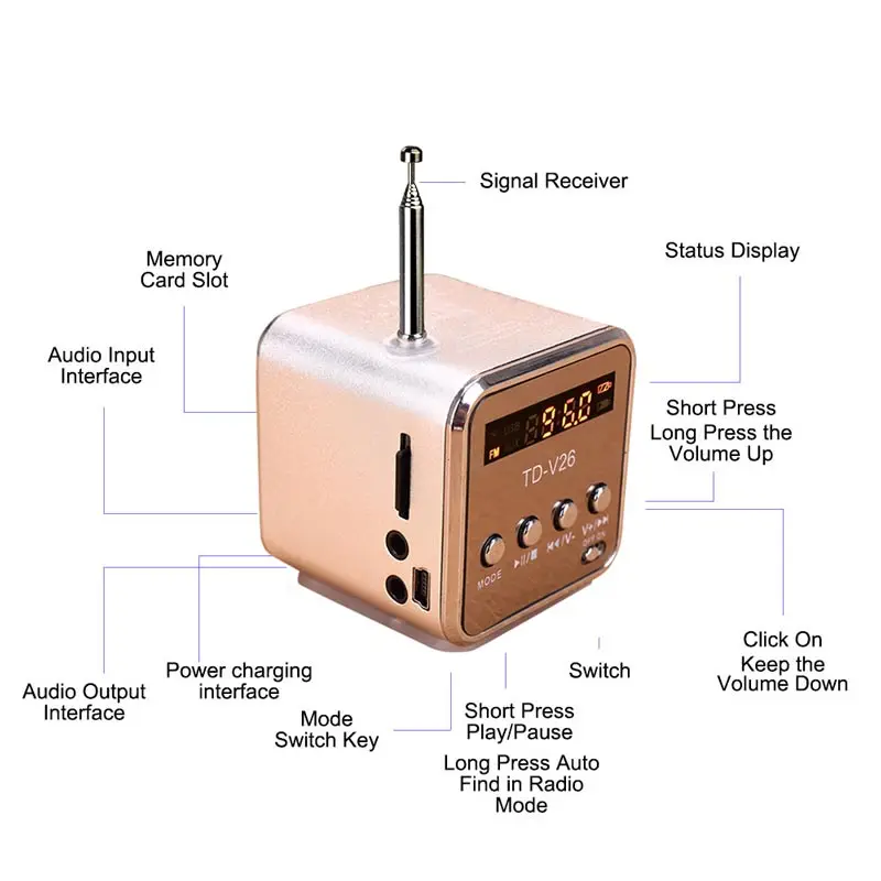 Ingelon портативное мини-радио цифровой FM динамик lcd стерео MP3 музыкальный плеер с Micro SD/TF/USB 8 ГБ карта приемник дропшиппинг