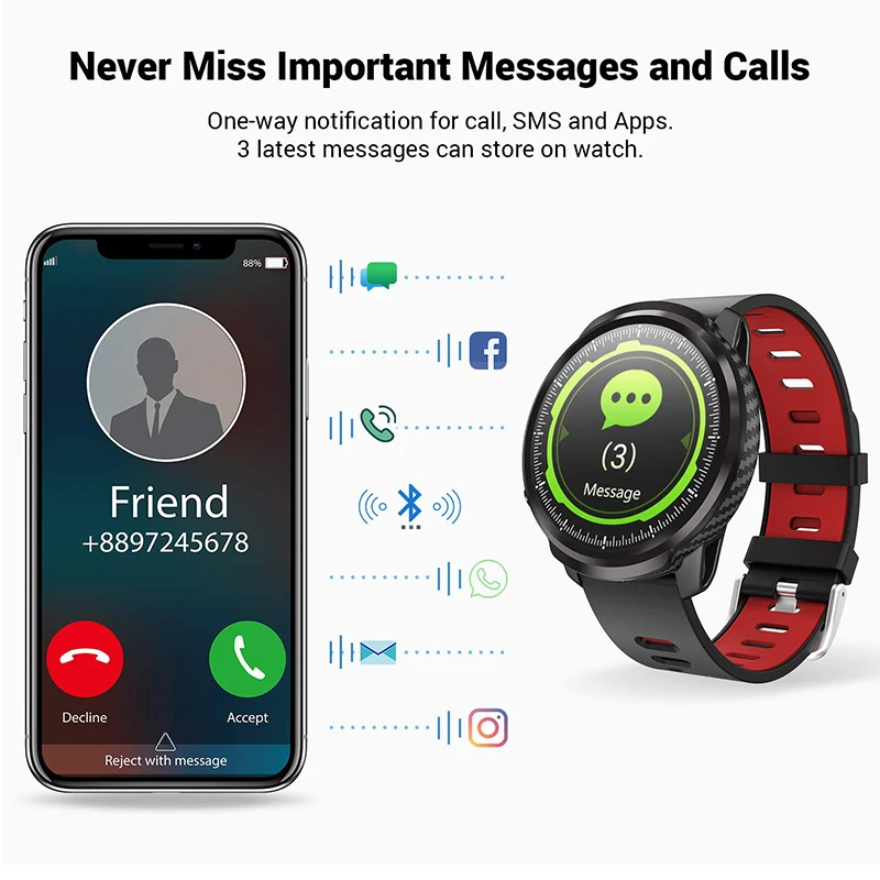 NEW L3 Full touch Smart Watch Men Women Sports Fitness Tracker Heart Rate Monitor Multiple Sport Mode Smartwatch for IOS Android