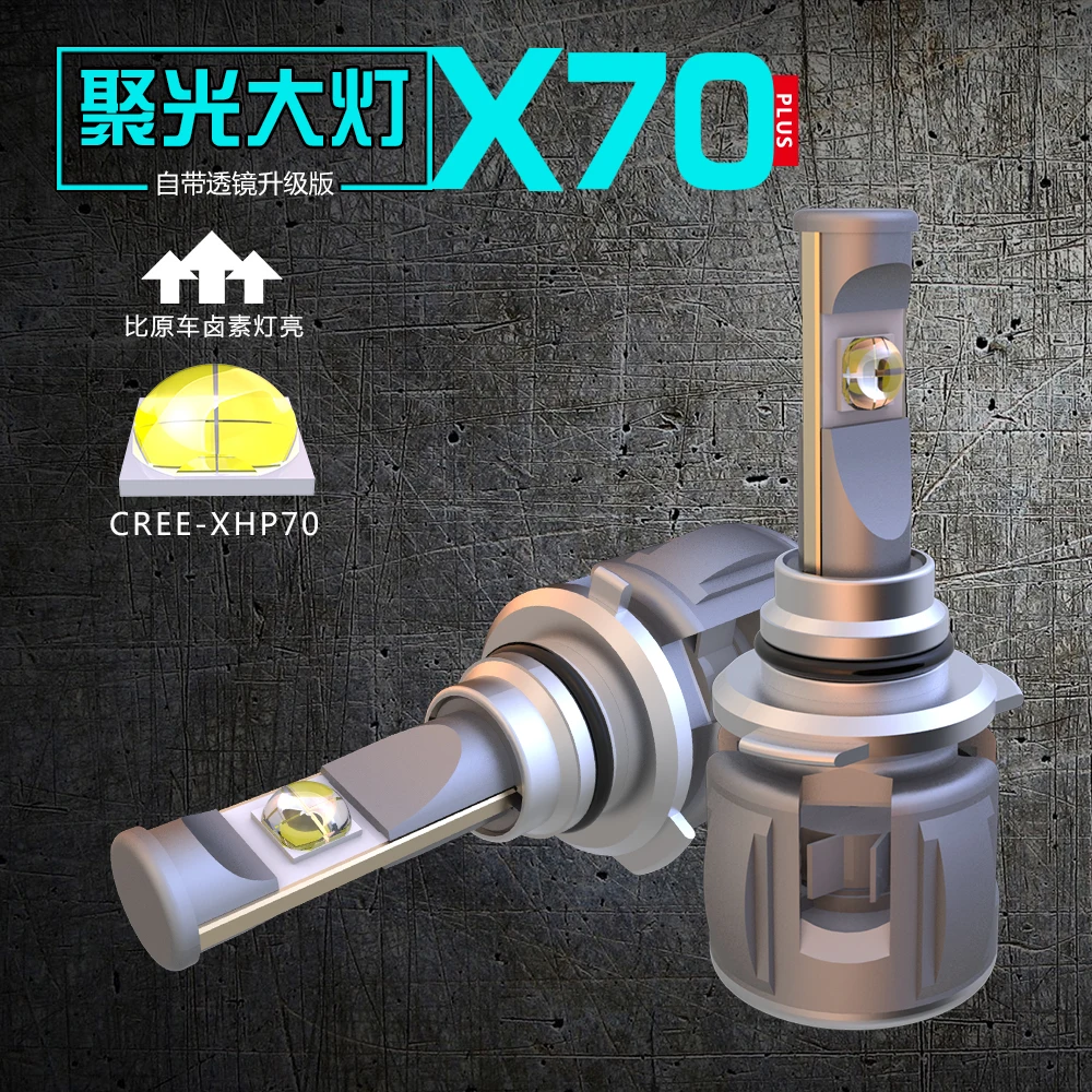 XHP70 X70 H4 H7 9005 9006 автомобильная светодиодная лампа для фары H11 9012 H8 D1S H1 D4S Cree чипы 120 Вт 15600LM XHP70 и противотуманных фар с возможностью креативного освещения 6000K