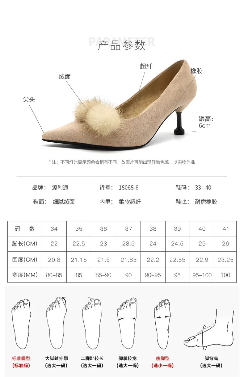 描述3