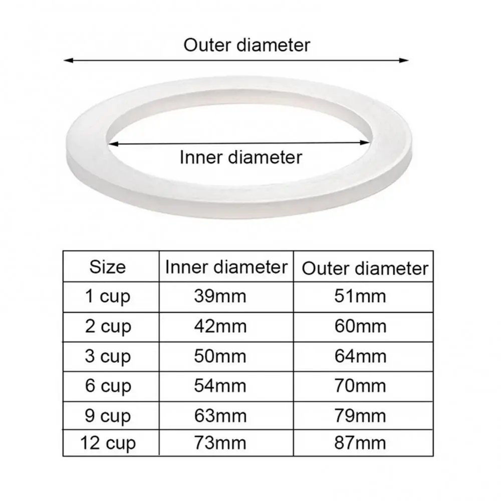 Silicone Seal Ring 2pcs Silicone Sealing Ring for Coffee Pots Spacer Washer Gasket Rings Replacement for Moka Pot Espresso Makers Accessories