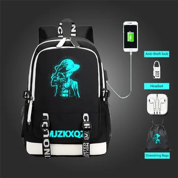 

New Cartoon Backpack Kids Bag Backpack Usb Charging Schoolbag Student School Bag 3D Print Computer Bag Teenage Boys Bookbag