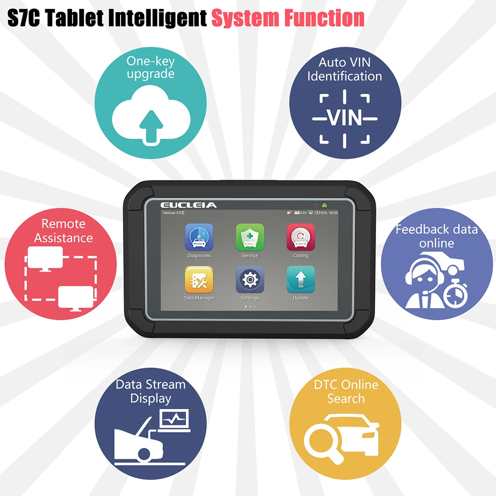 Brand New 12 Channel Audio Mixer Sound Mixing
