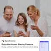 Smart Electronics