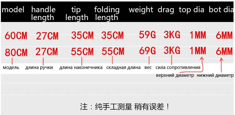 4823654061_1323058125