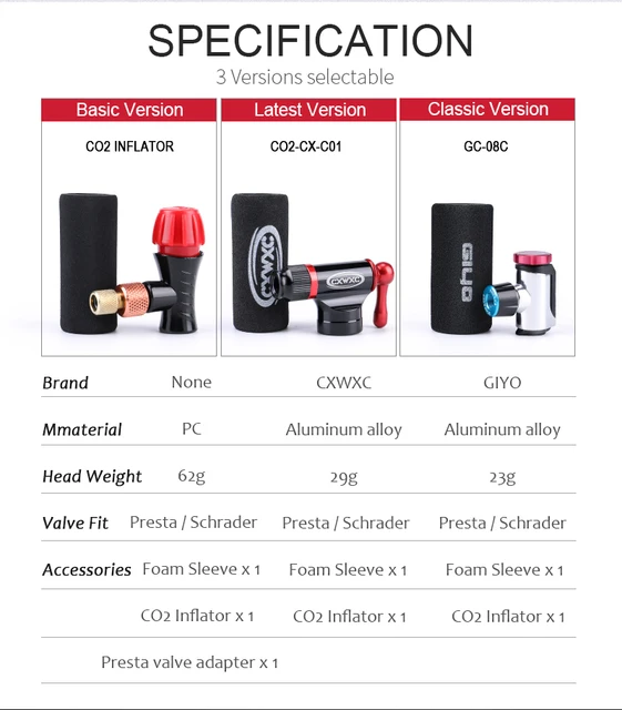 Cartucce CO2 Filettate Da 16 G - Per Gonfiatori Pneumatici Bici, Strada E MTB - Foto 3