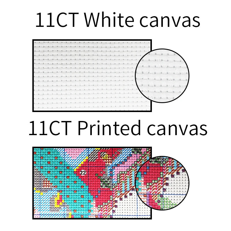 Вышивка крестом счетная нить DMC DIY Ручная работа Печатный холст 14CT 11CT Aida FabricCross-Stitch Needkework домашний декор