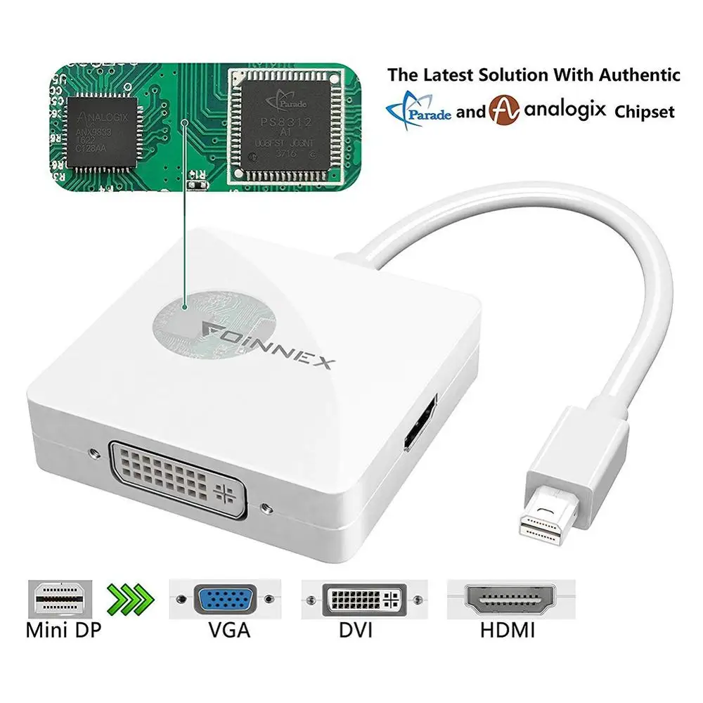 Projector Adapter For Mac Macbook Mini Display Port Thunderbolt to DVI VGA HDMI 