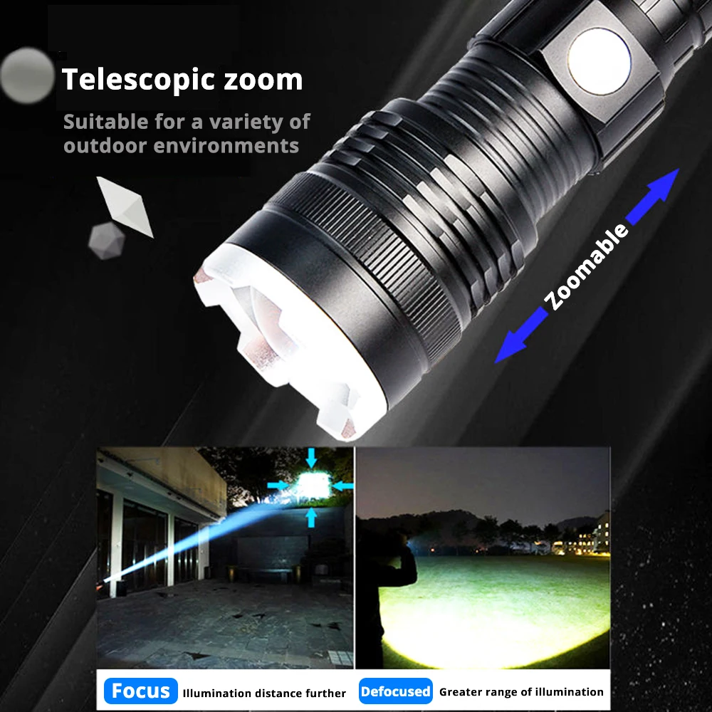 Мощный светодиодный светильник XHP50 с usb-зарядкой, водонепроницаемый, с зумом, 4 режима, тактический фонарь, уличный охотничий светильник, с помощью батареи 26650
