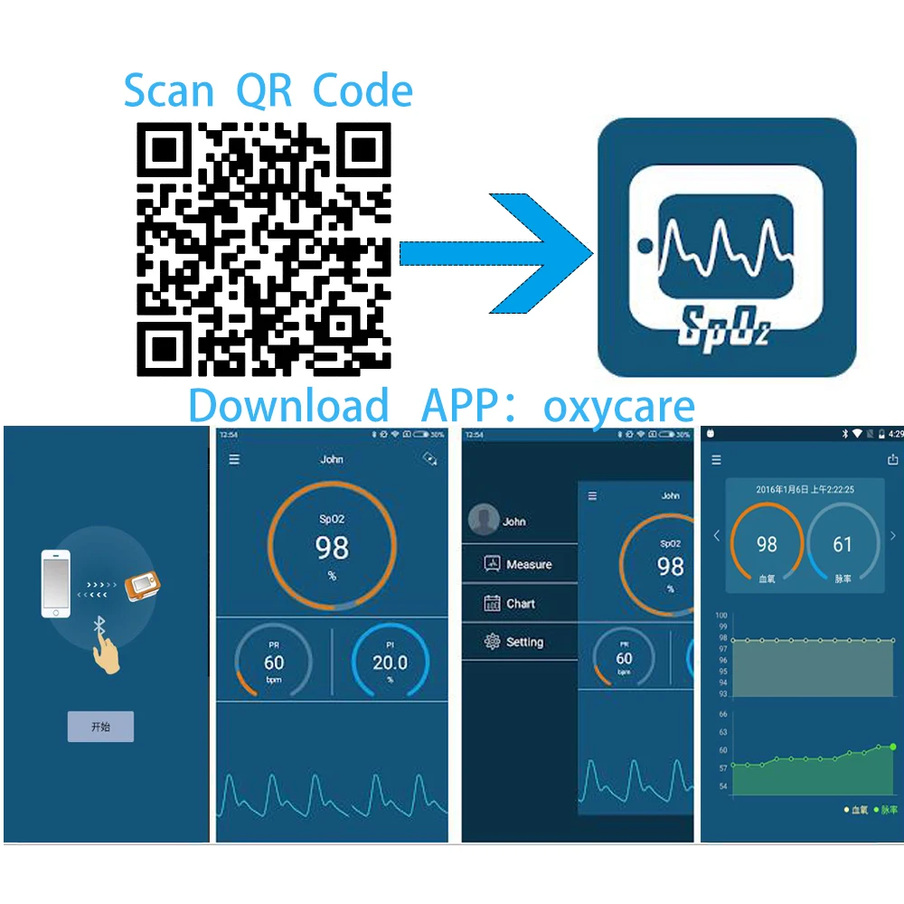 Online 1 Sensor USB Finger pulsoximeter für Android Handy mit OTG Funktion Erwachsene Kinder SpO2 PR Oximetro Schlaf Herz Rate monitor
