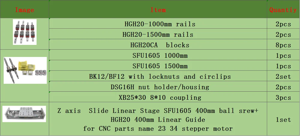 HGR20 квадратные линейные направляющие комплекты+ HGH20CA+ SFU1605 шариковый винт+ BKBF12+ DSG корпус+ муфта+ Z оси слайд линейный этап для ЧПУ - Цвет: 40010001500