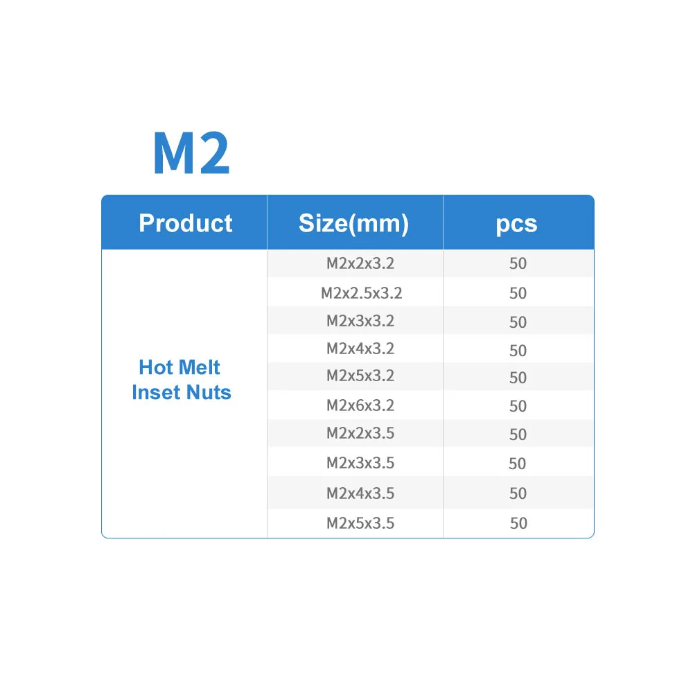 M2 500PCS Brass Hot Melt Inset Nuts Assortment Kit Thread Copper Knurled Threaded Insert Embedment Nuts Set