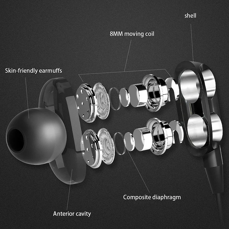 HiFi Game Headset Quad Core Dual Drive Unit Stereo Subwoofer Noise Reduction Headphone Speakers with MIC USB Earphone