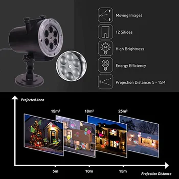 

Hot Snowfall LED Lights Christmas Projector LED Projector Light Snowflake Projectors with Remote Control PLD