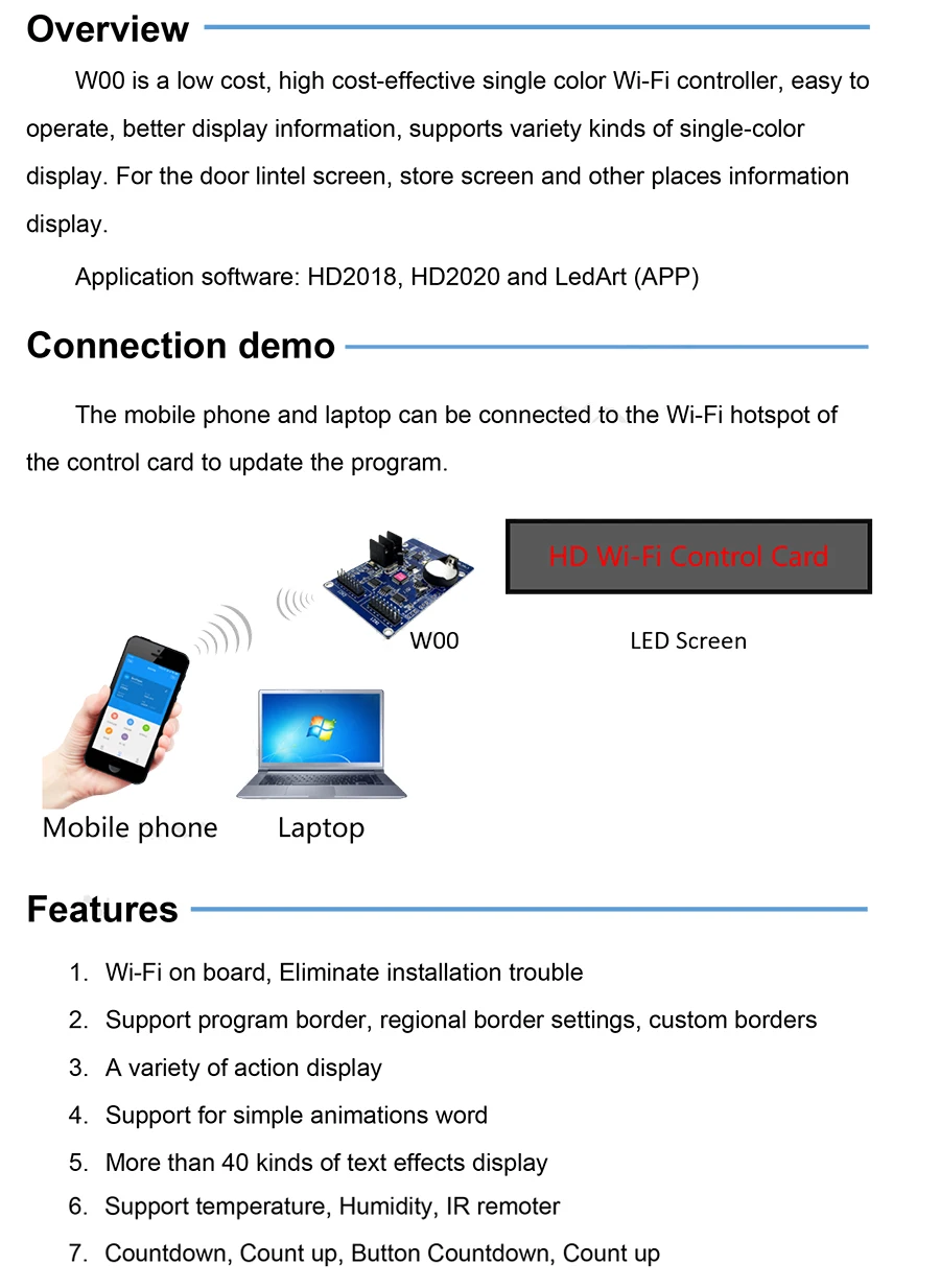 HD-W00 wifi 2* HUB12 Одноцветный(320*32 пикселей) wifi светодиодный дисплей контрольная карта