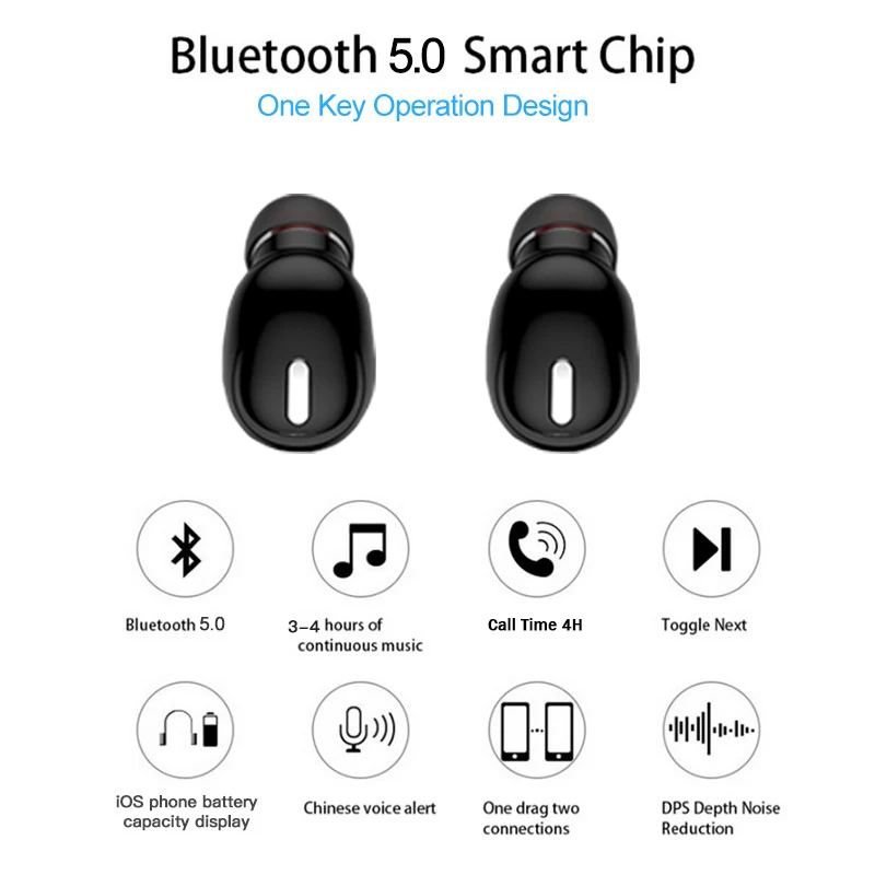 Mini-X9-Wireless-Earbuds-Noise-Reduction-In-ear-Design-Bluetooth-5-0-Earphone-Comfortable-to-Wear(1)