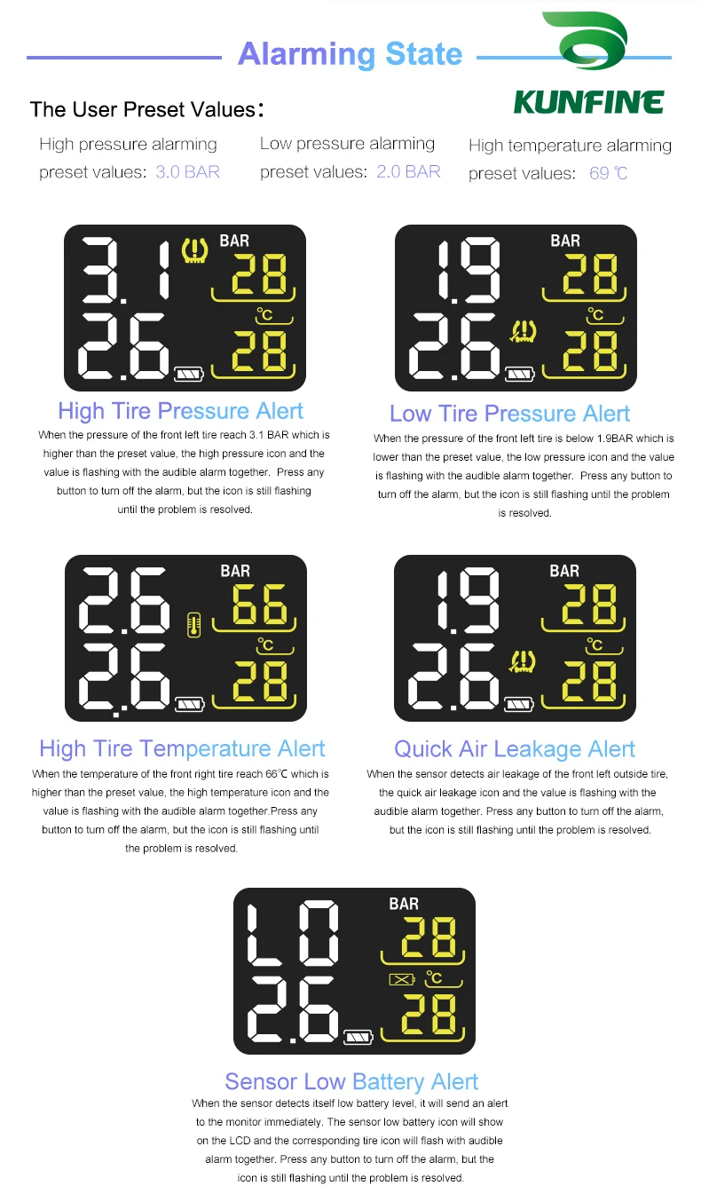 Waterproof Smart Motorcycle TPMS Tyre Pressure Monitoring System Digital LCD Display  Security Alarm Systems With 2 Sensors M3-C-WI (10)