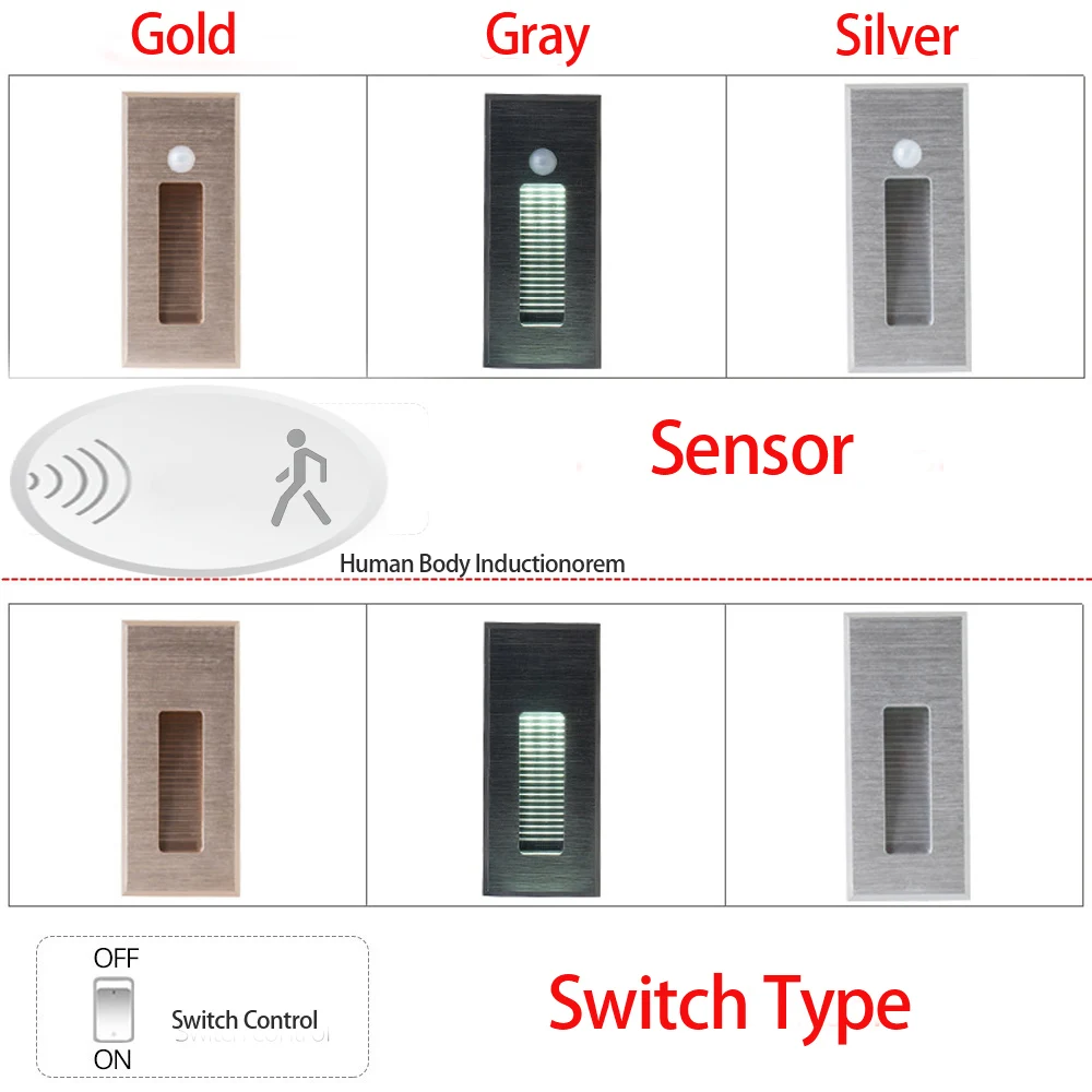 Recessed Wall Lamp Sensor Stair Light Intelligent Led Night Lights For Steps Balcony Bedroom Closets SANDIY 3W