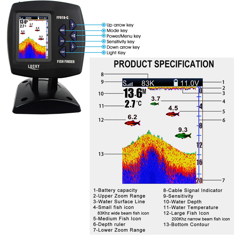 LUCKY FF918-C100DS цветной экран проводной и беспроводной рыболокатор двойной частоты 328ft/100m Глубина воды лодка рыболокатор