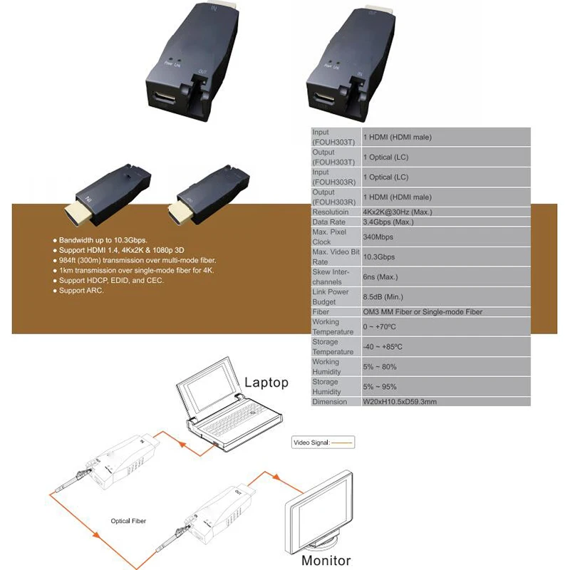 Профессиональный мини 4K HDMI волоконно-оптический удлинитель до 300 м через квалифицированный многомодовый/одномодовый волоконно-оптический кабель