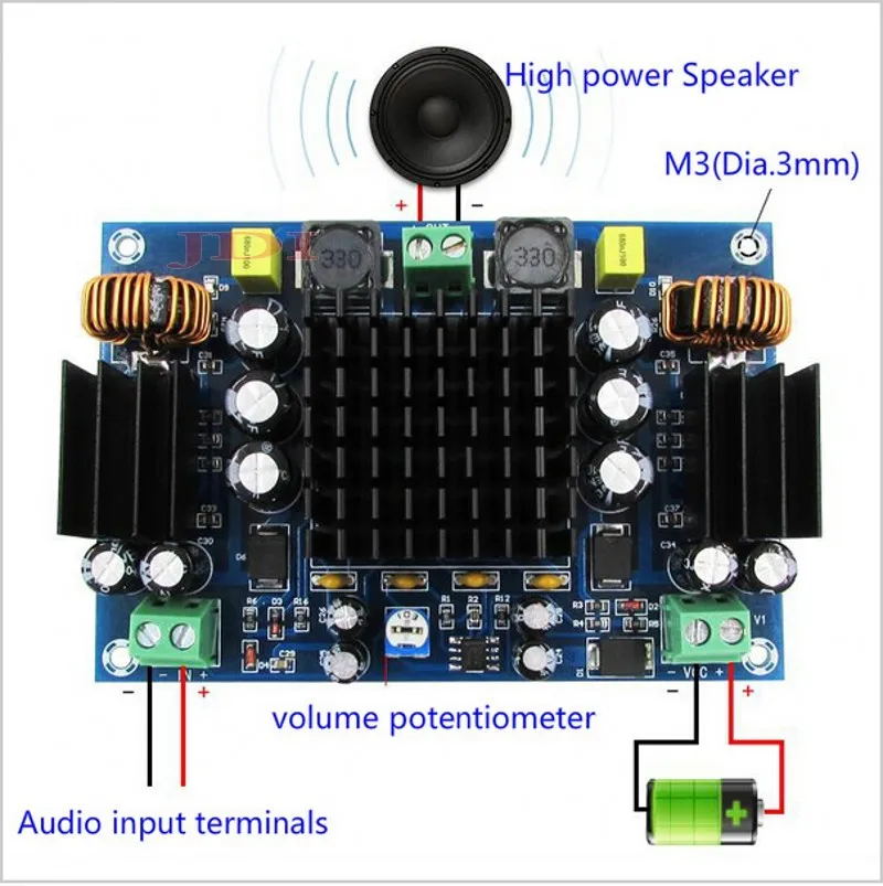 

150W TPA3116D2 Mono Channel Digital Power Audio Amplifier Board Dual booster system for car
