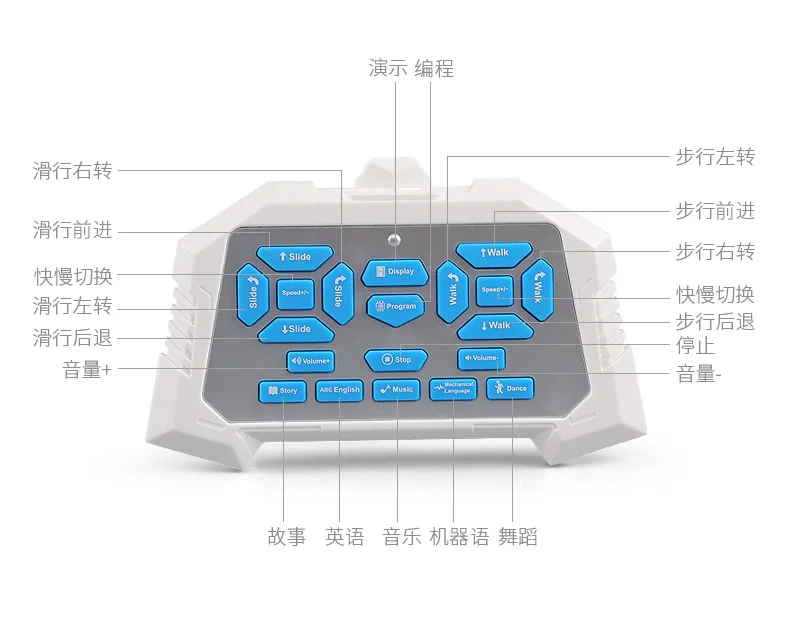 Jjrc R5 умный пульт дистанционного управления робот игрушка часы жесты инфракрасный пение танцы голосовое зондирование следуйте
