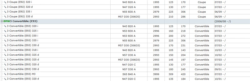 E90 E91 E92 E93 320 325 330 335 318 316 i d  M3  325 330 335 xi (4)