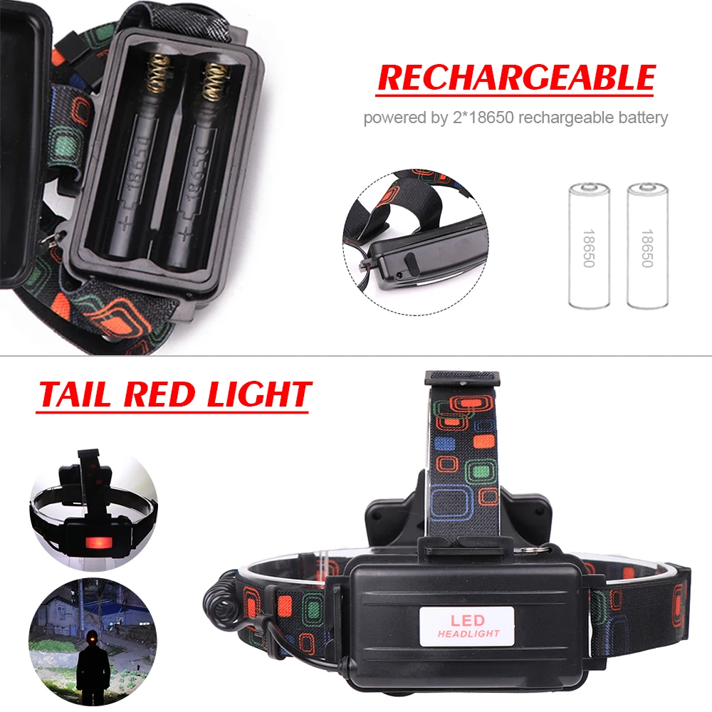 headlamp-headlight-led-T6-COB-head-torch-flashlight-head-light-super-bright-waterproof-headtorch-head-lamp