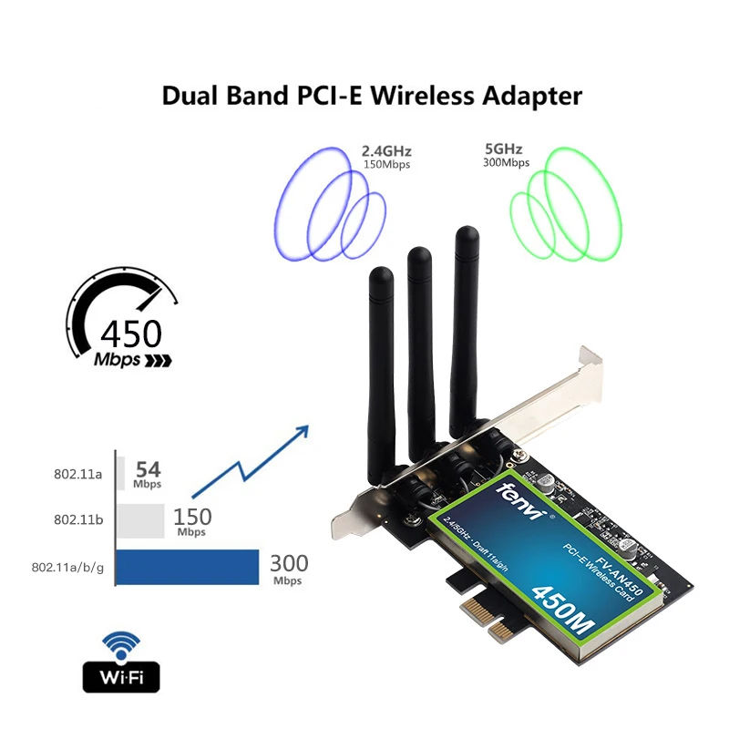 Беспроводной двухдиапазонный 450 Мбит/с PCI Express WiFi адаптер PCI-E Intel Сетевая карта 802.11a/b/g с 3 антеннами для настольного ПК
