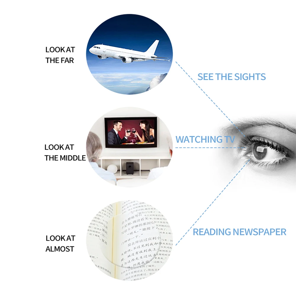 2024 Progressive Multifocal Reading Glasses Men Women Anti Blue Light Glasses Vintage Computer Glasses Square Presbyopic Glasses 6