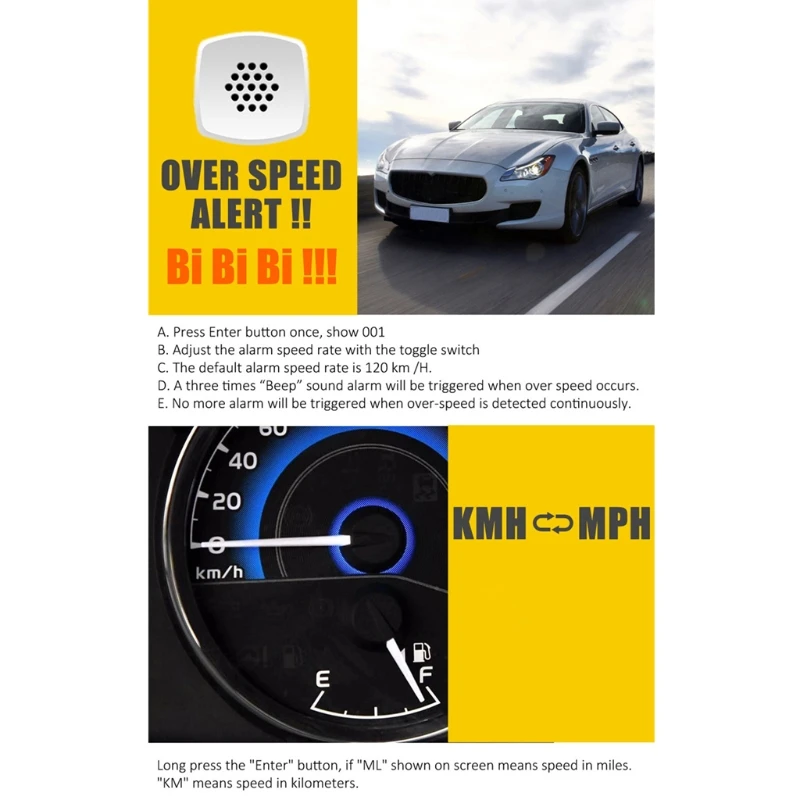 C80  ڵ HUD   ÷ GPS ӵ ӵ  Warnin