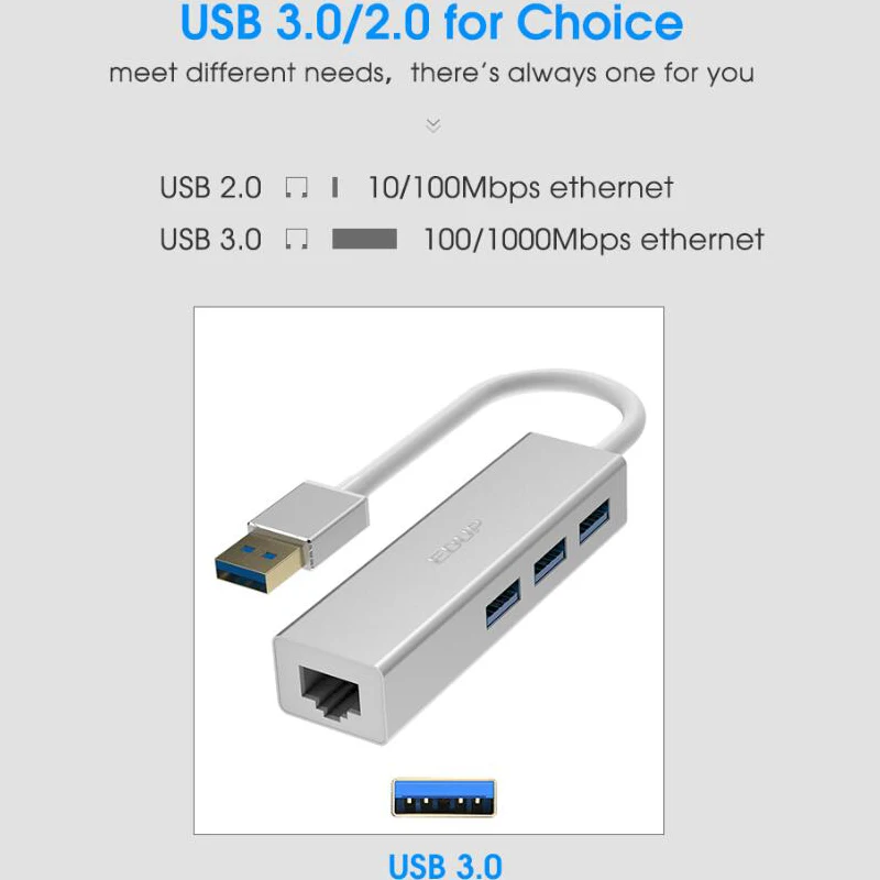Гигабитный Ethernet адаптер 3 порта USB 3,0 концентратор USB к Rj45 Lan сетевая карта Ethernet USB разветвитель для компьютера Macbook